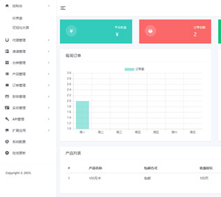 流量卡营销源码,游戏卡营销源码