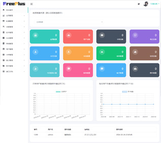 HBuilderX,freeplus