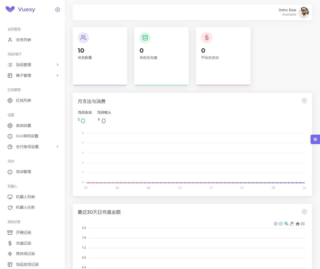 CSGO盲盒,盲盒开箱源码