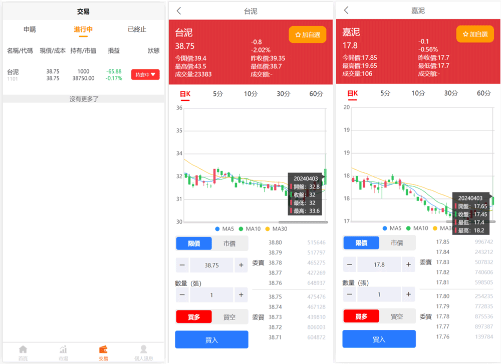 股票平台源码,新股申购,折扣申购