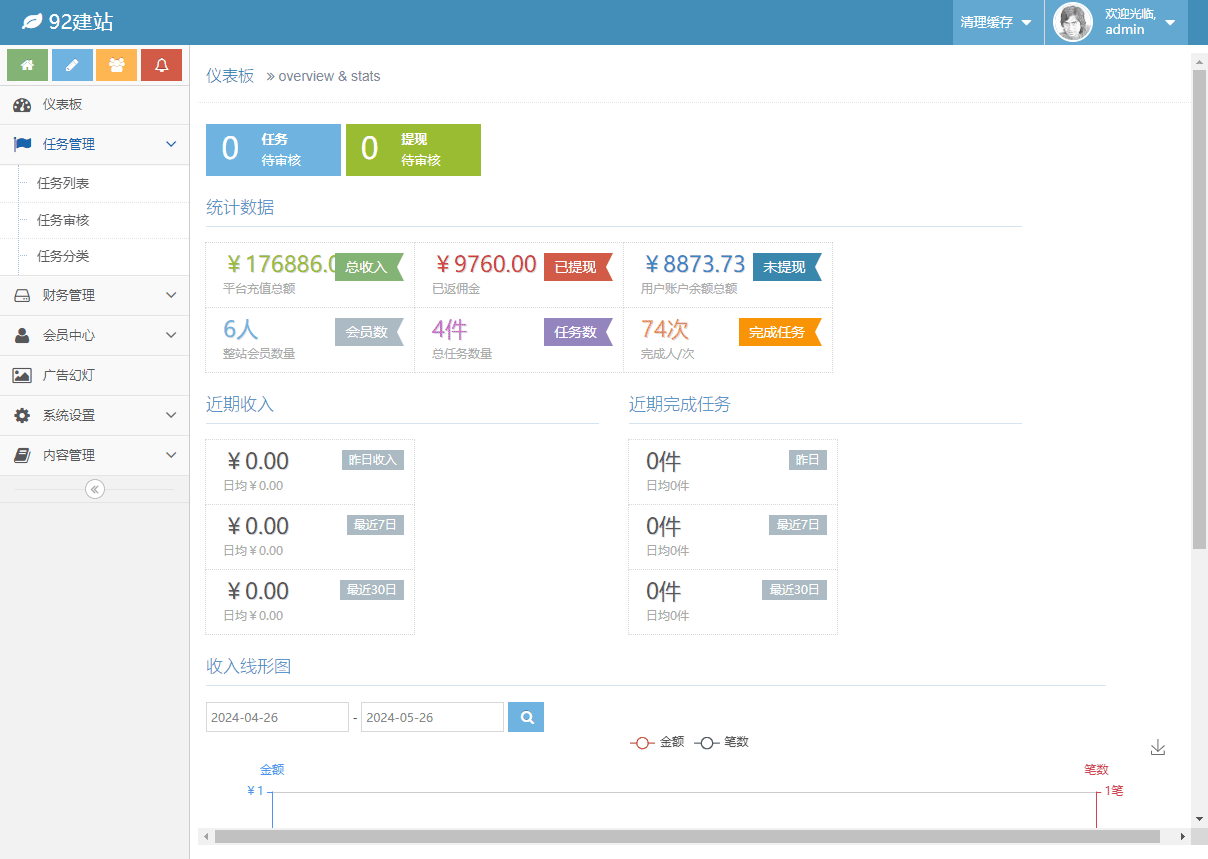 接单系统源码,点赞任务源码,任务发布源码